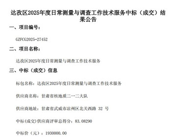 測繪院成功中標(biāo)達(dá)孜區(qū)2025年日常測量與調(diào)查項目